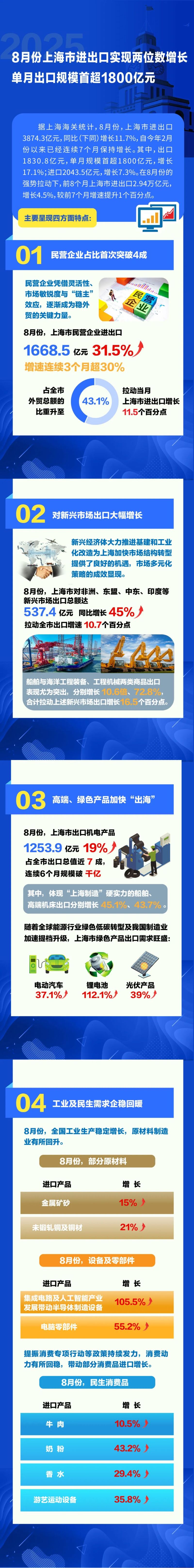 mmexportcc9cd667c005478bc5a1bdcb4a94b8f0_1760066984259