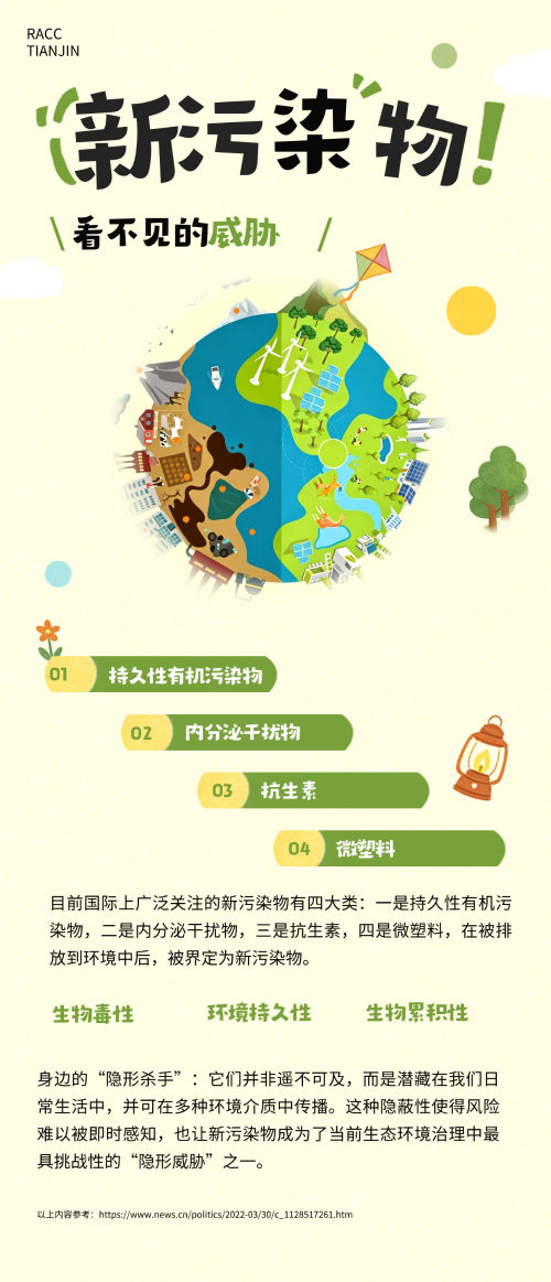 新污染物“看不见的威胁”